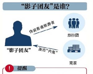 国家旅游局介入内地游客香港被殴案警方拘捕4人